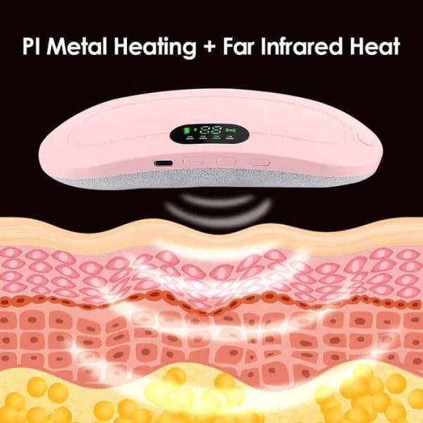 Heating belt for periods cramp